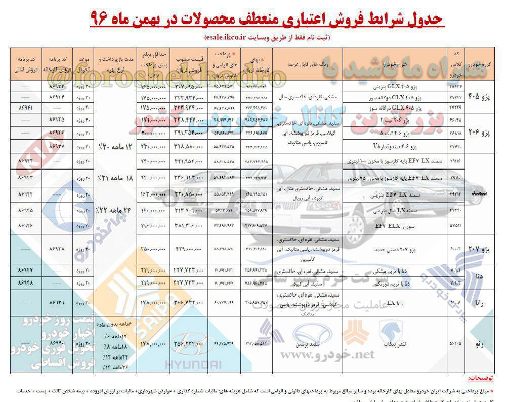 فروش اقساطی ایران خودرو